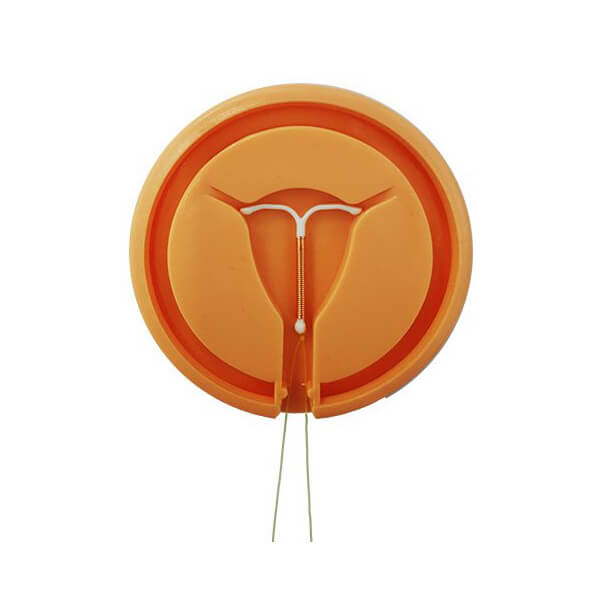 About IUDs