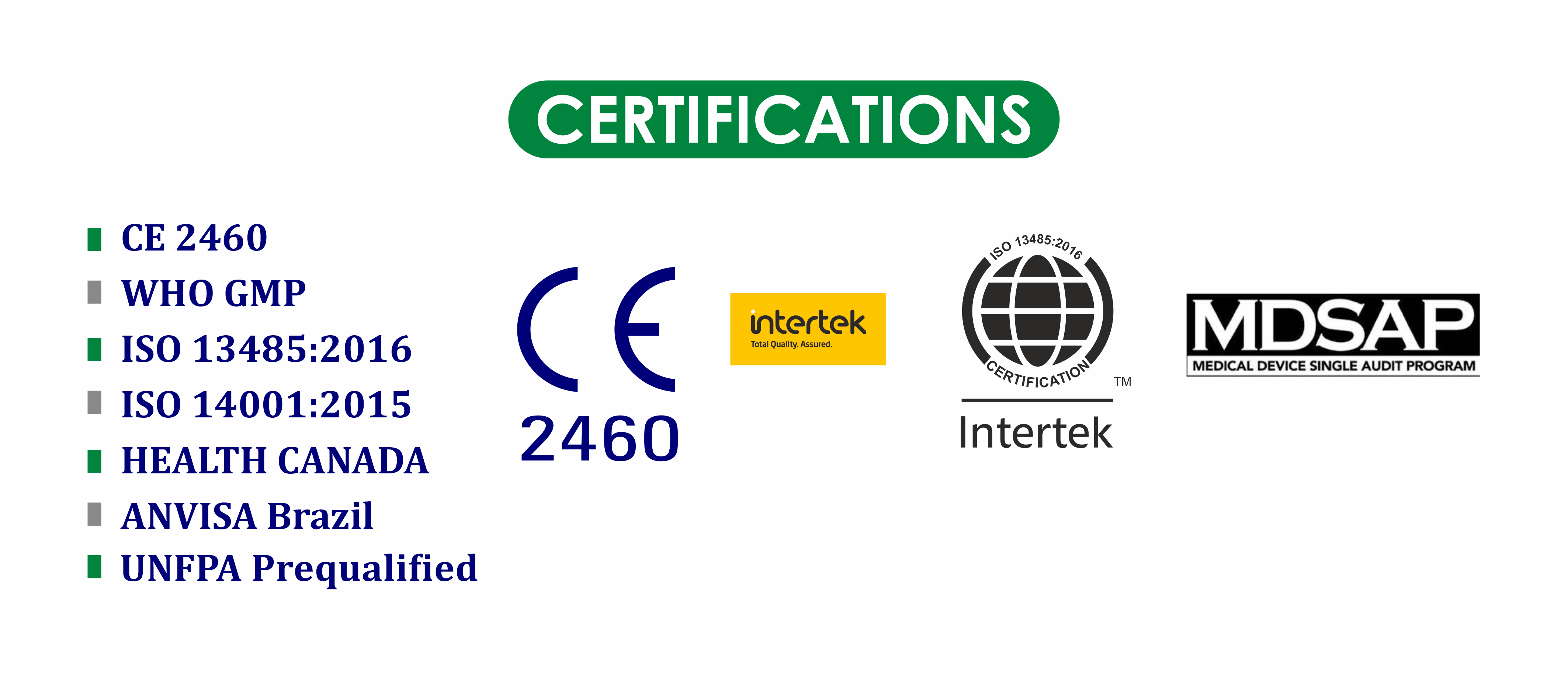 Regulatory Certificates